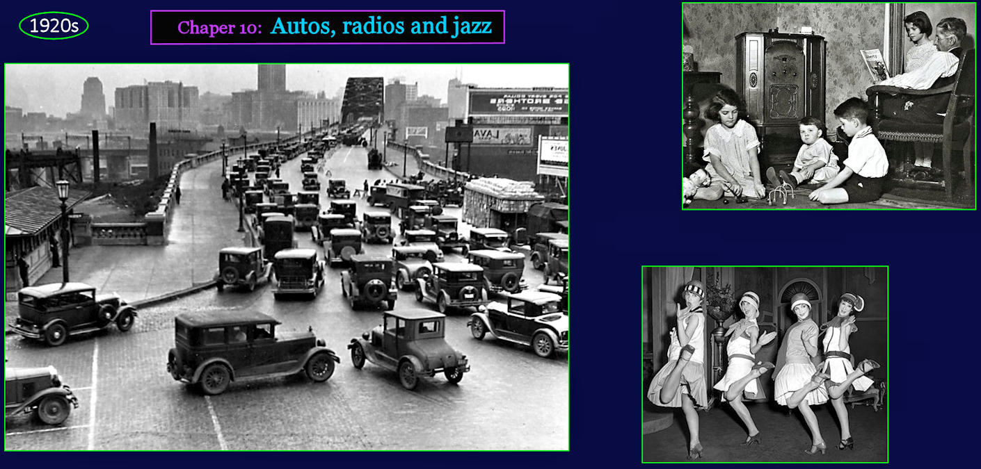 Roaring Twenties, 1920s